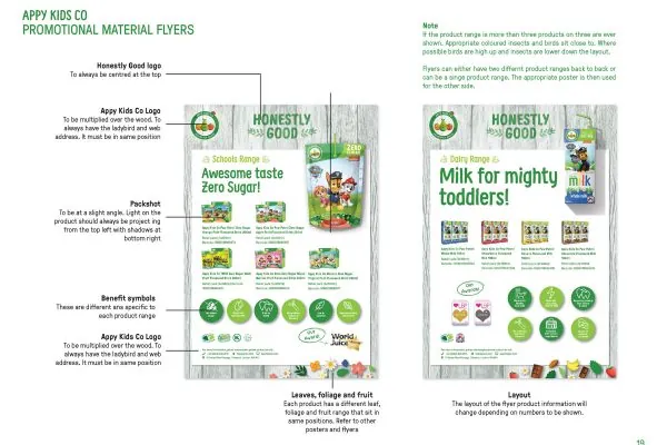 brand-flyers-guide