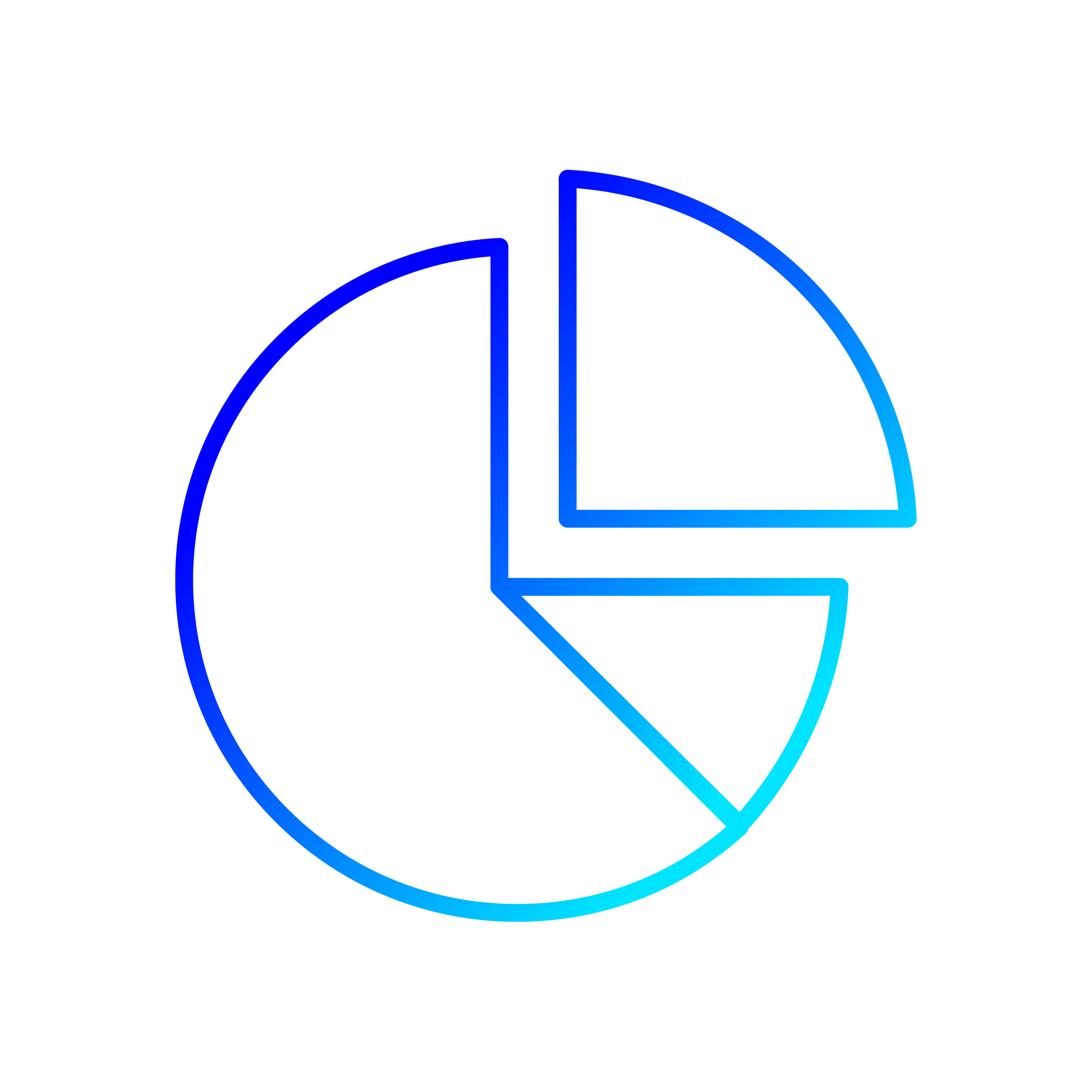 Strengthened brand clarity