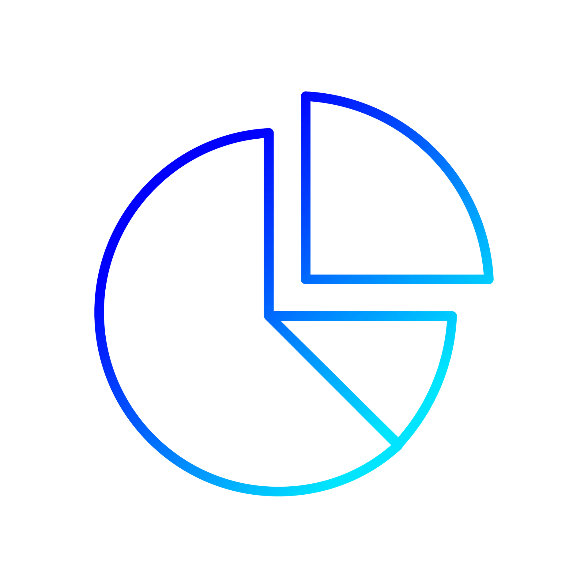 Strengthened brand clarity