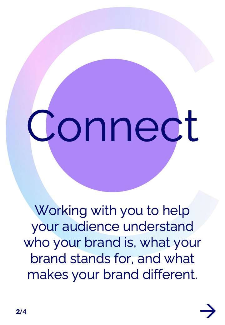 Brand Beats – Connect Brand Beats – Connect